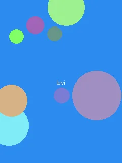 新红楼梦徐锦江粤语版 - 利威尔角色图