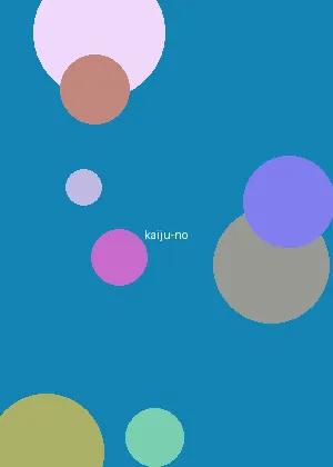 新红楼梦徐锦江粤语版 - 怪兽8号海报
